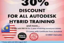 Autodesk AutoCAD 2018